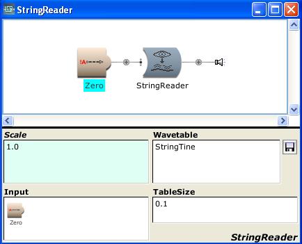 StringReader